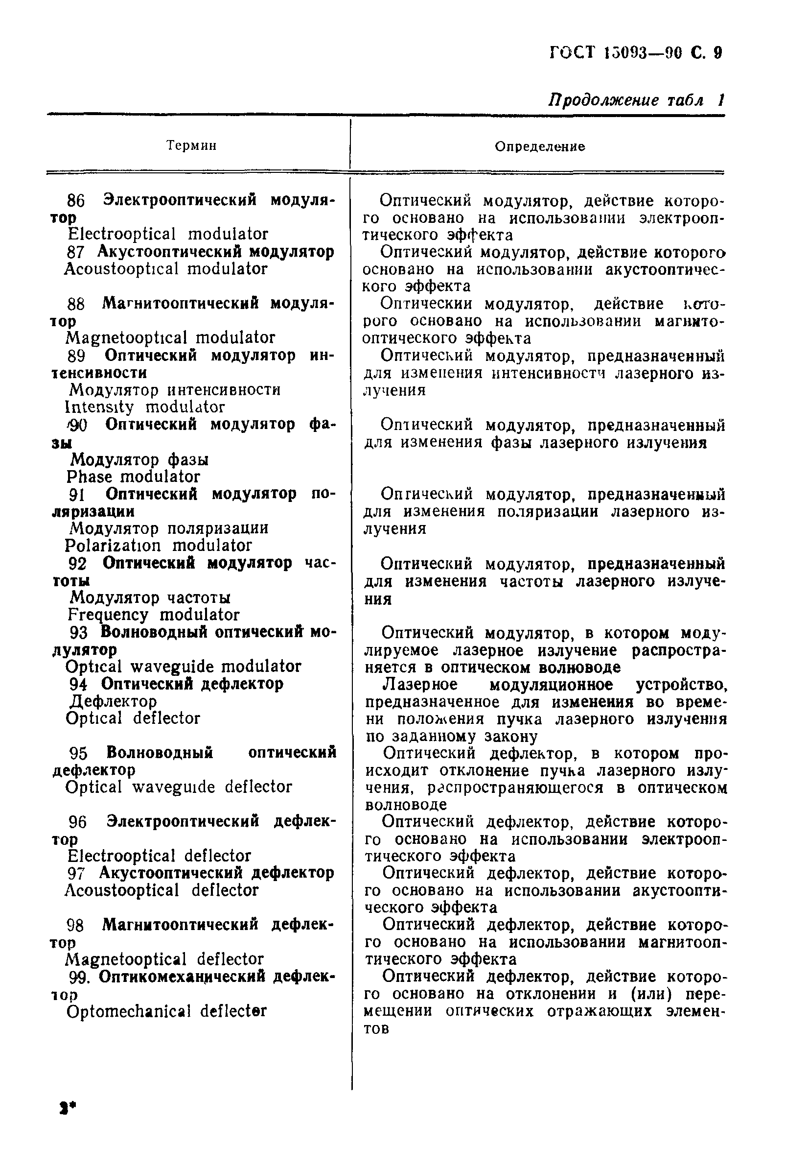 Страница PDF №10