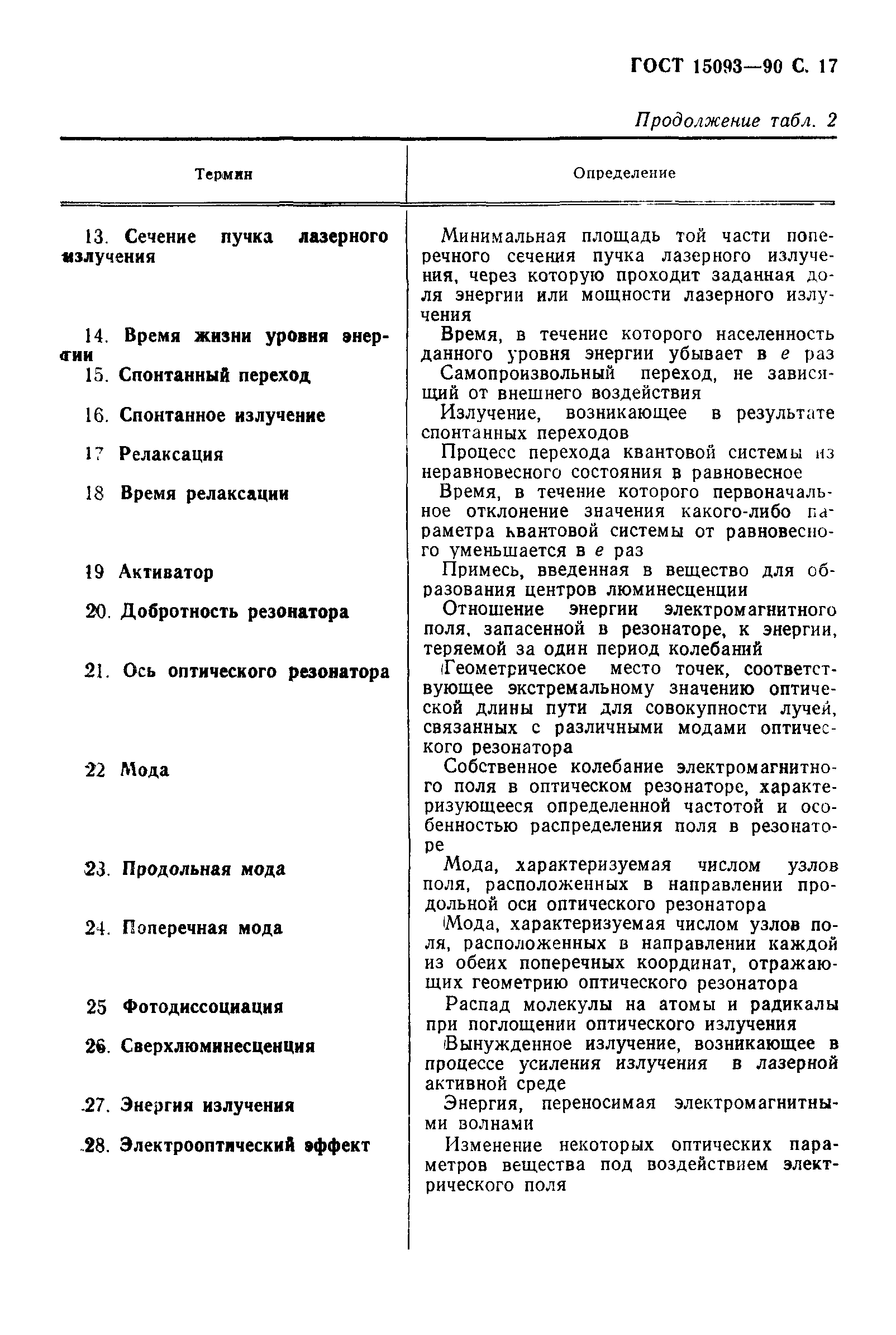 Страница PDF №18