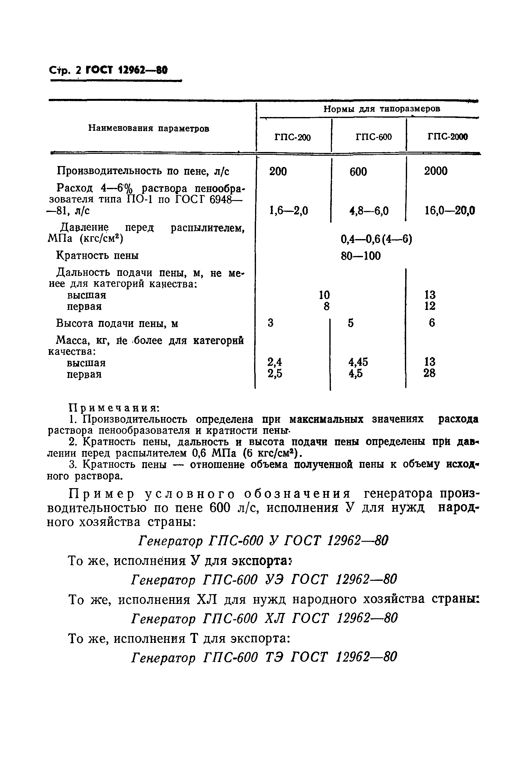Страница PDF №3
