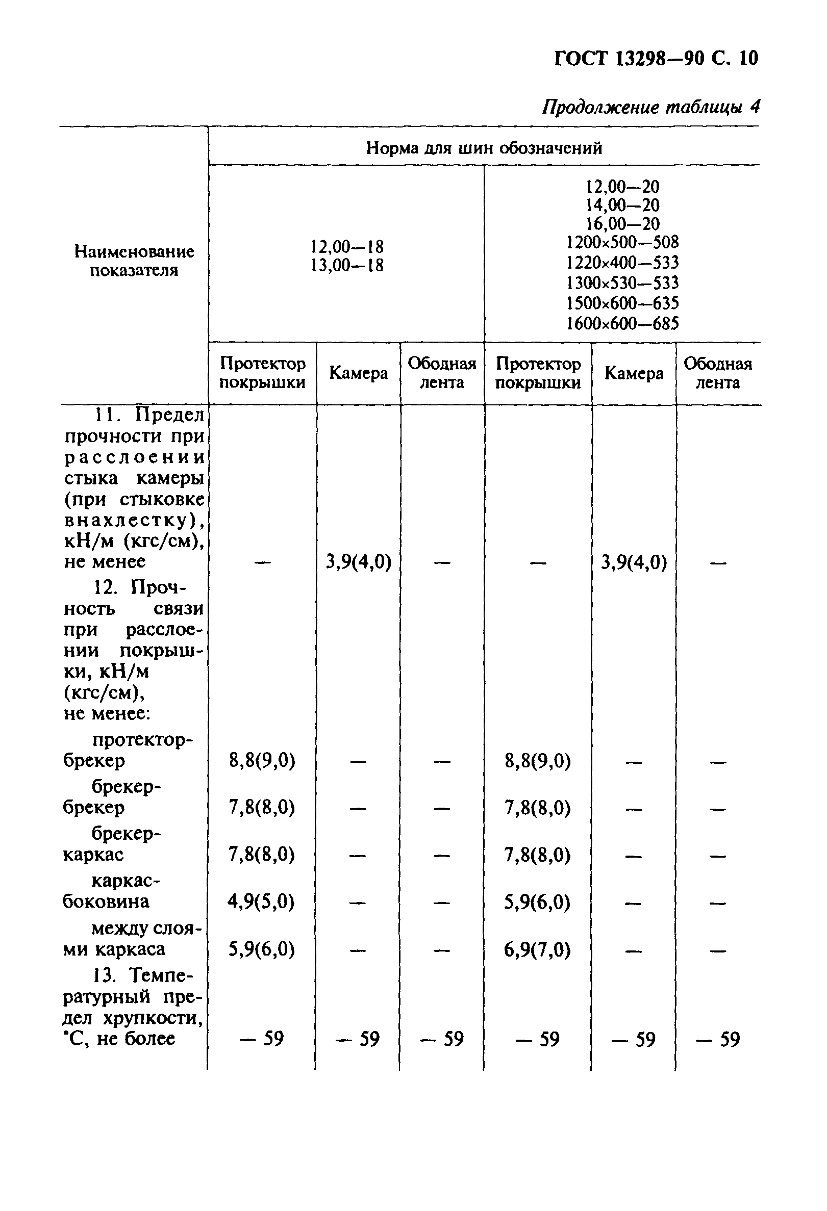 Страница PDF №11