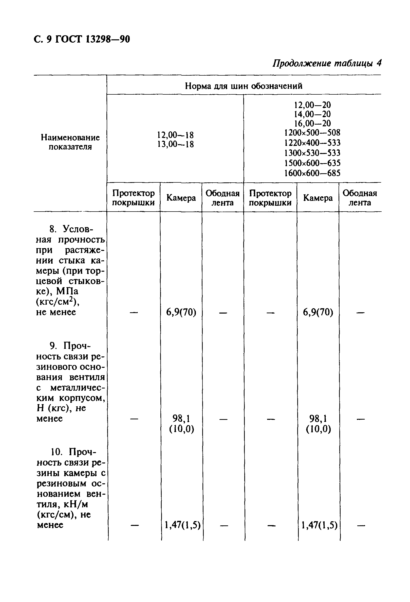 Страница PDF №10