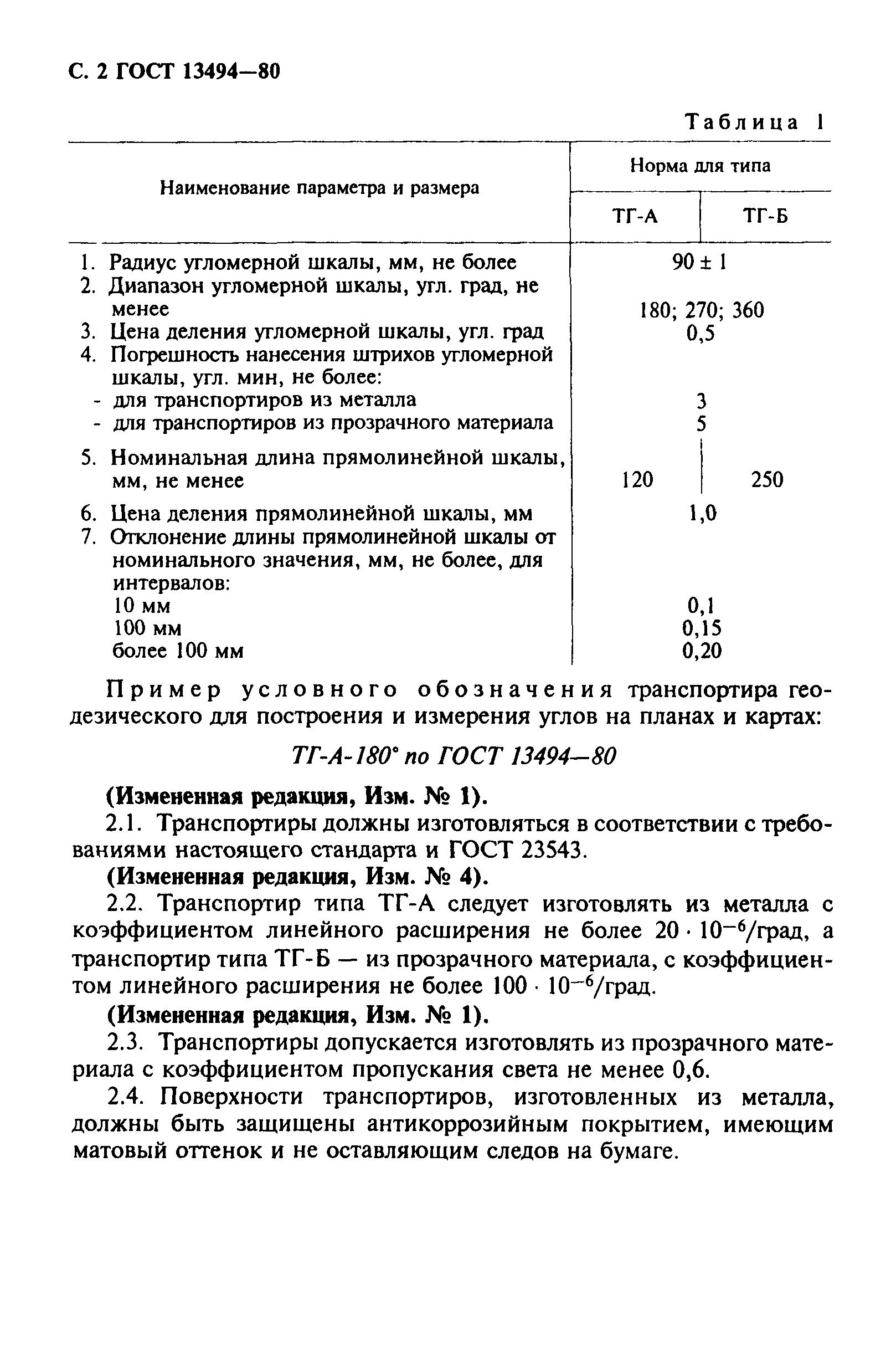 Страница PDF №3