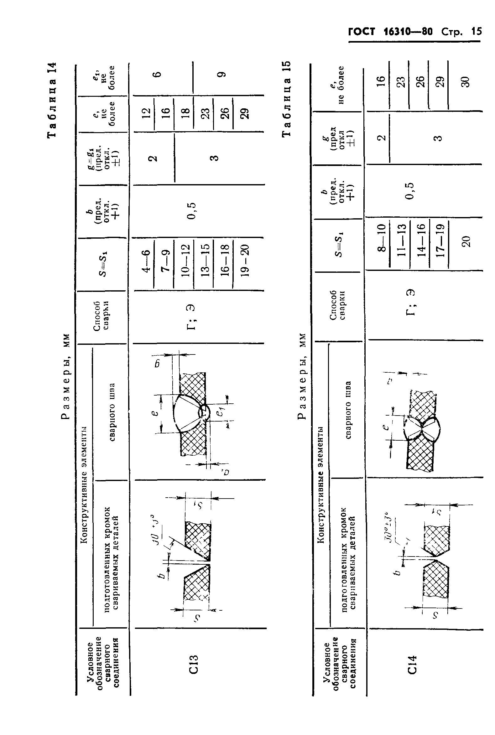 Страница PDF №16