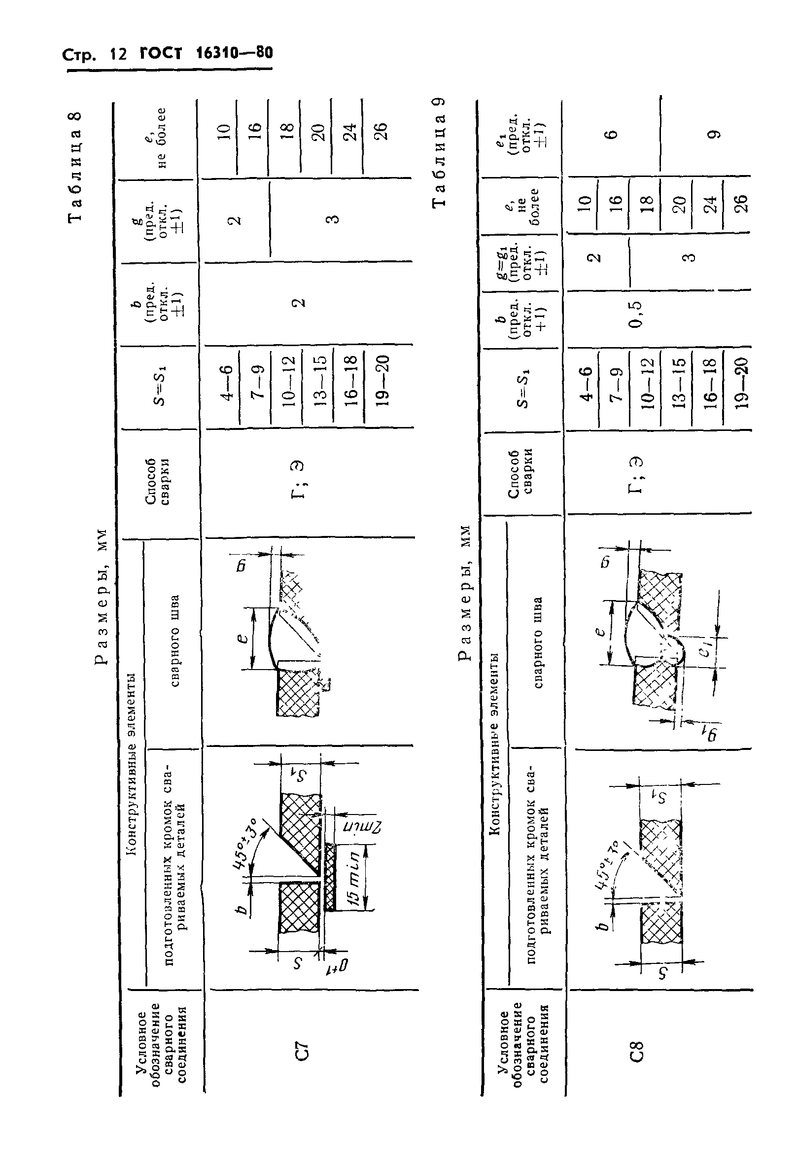 Страница PDF №13
