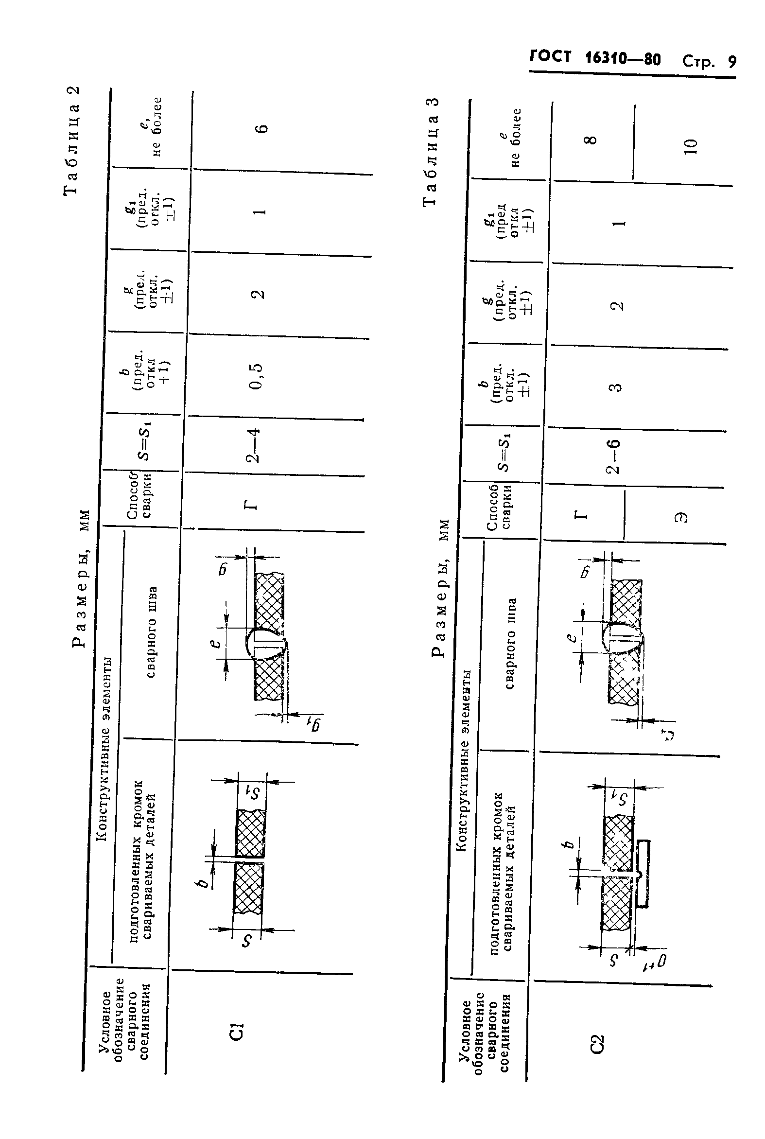 Страница PDF №10