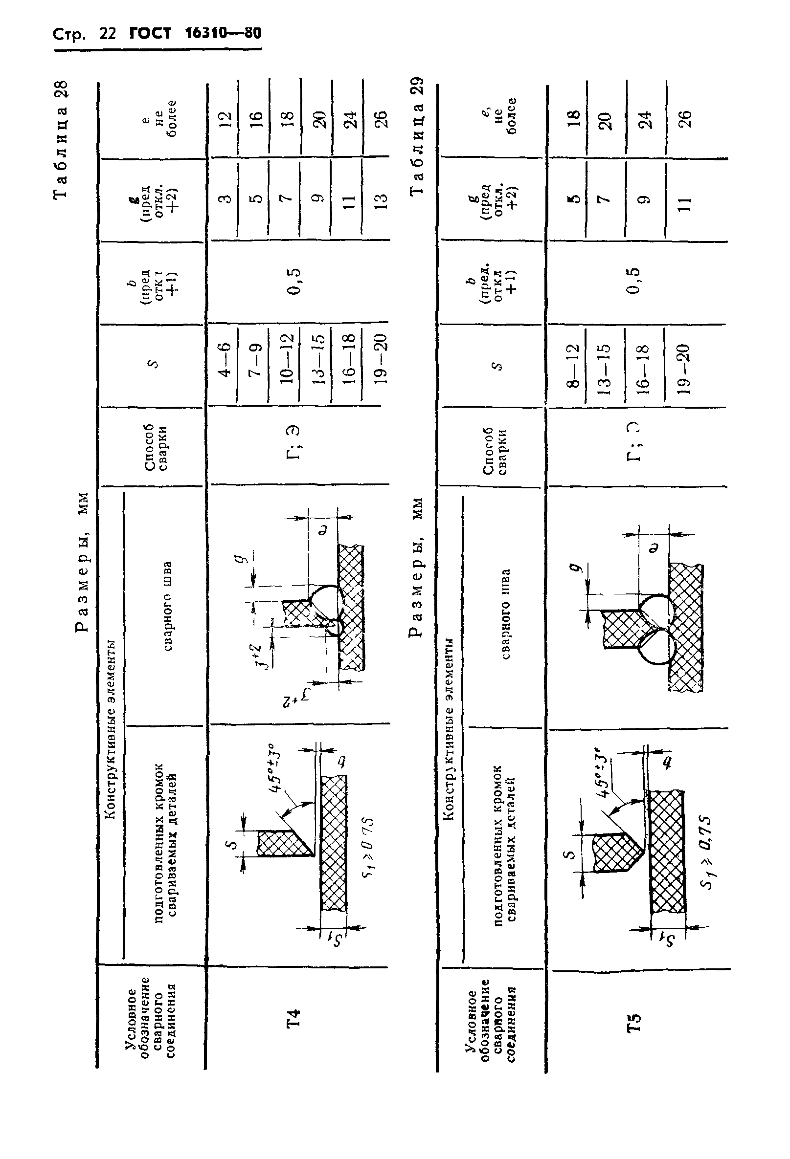 Страница PDF №23