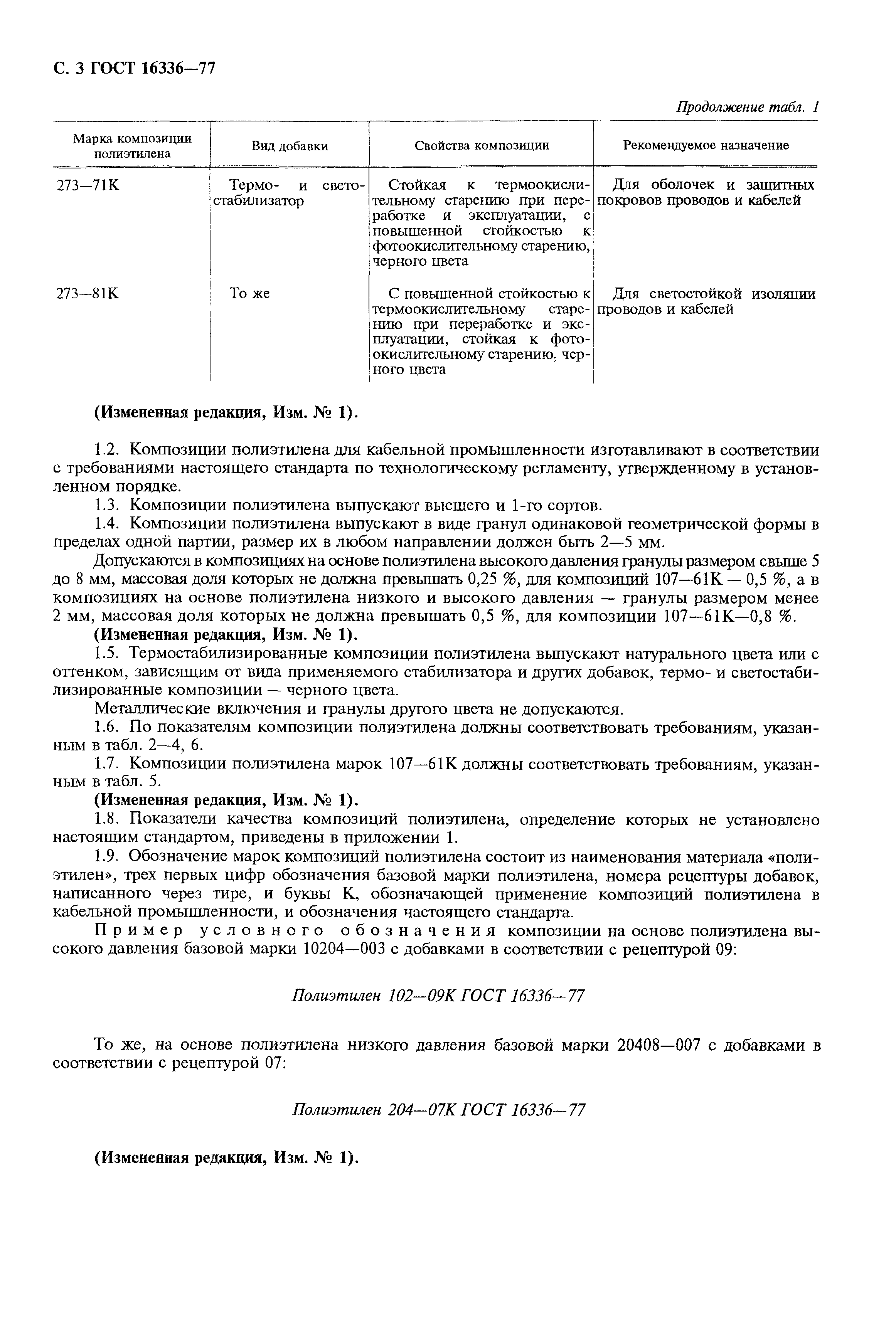 Страница PDF №4