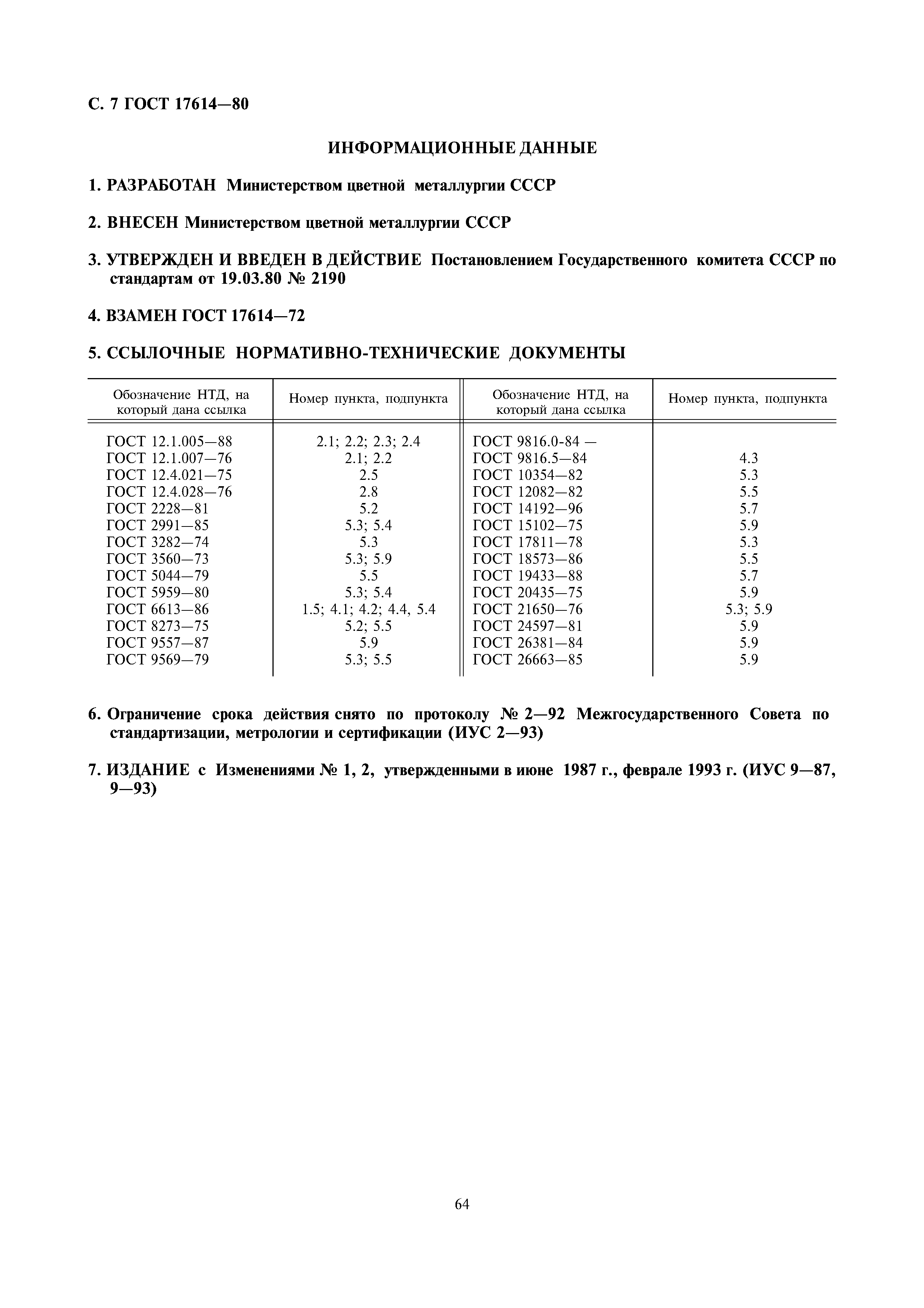 Страница PDF №7