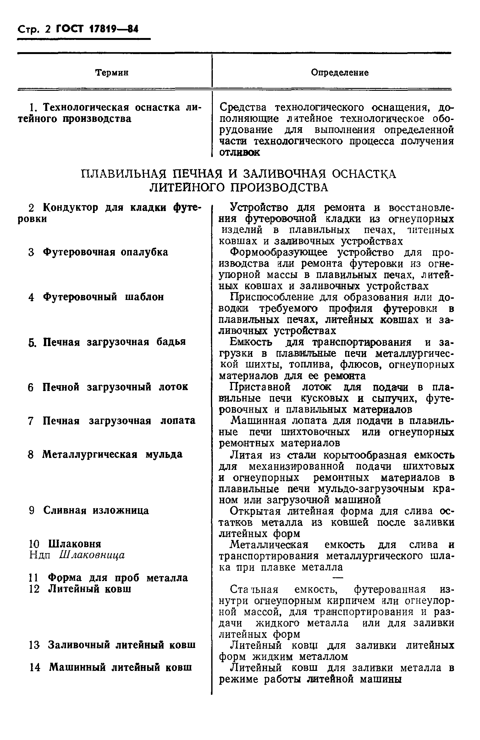 Страница PDF №4