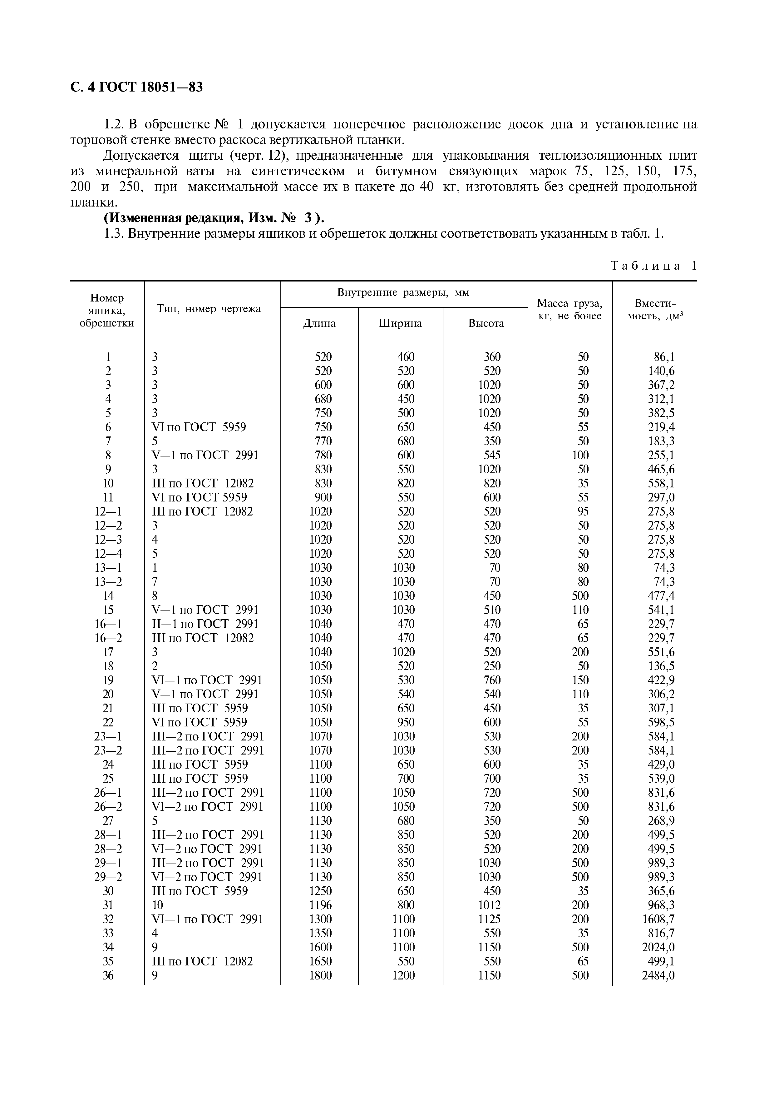Страница PDF №5