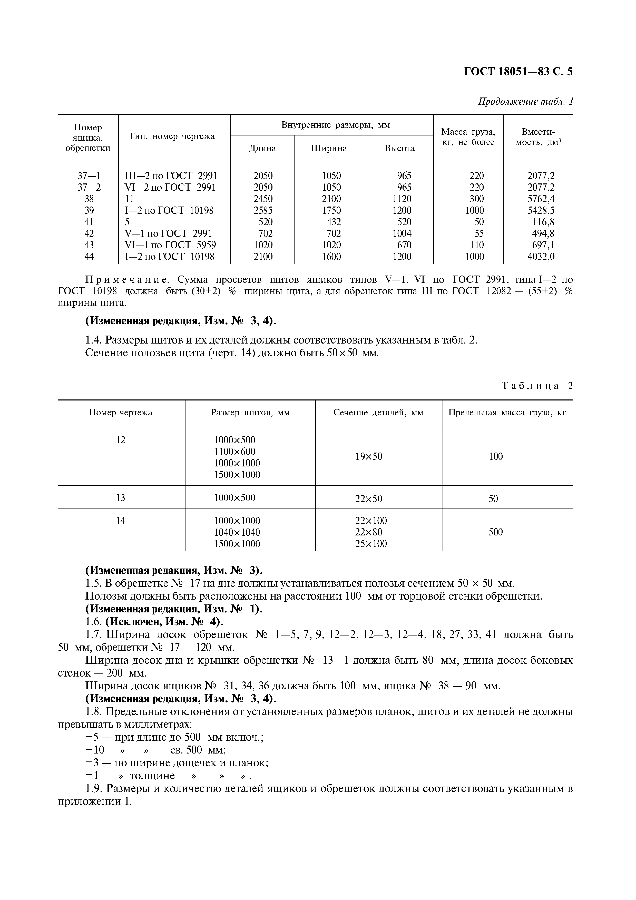 Страница PDF №6