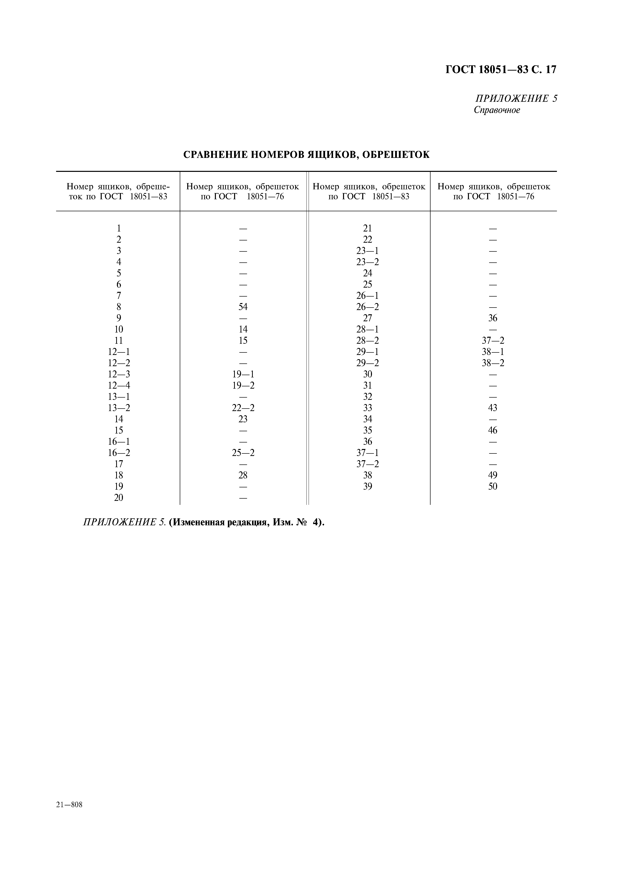 Страница PDF №18