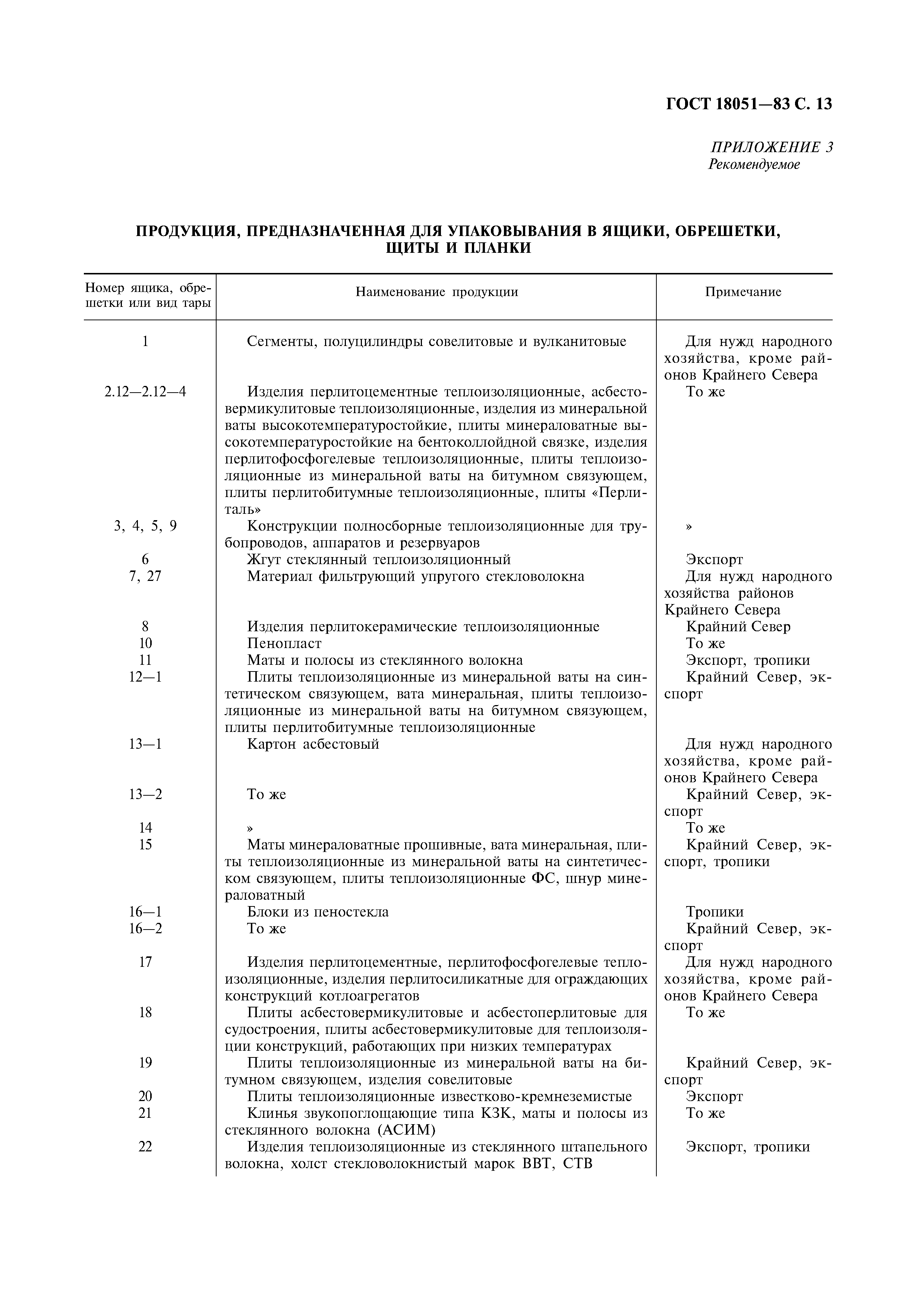Страница PDF №14
