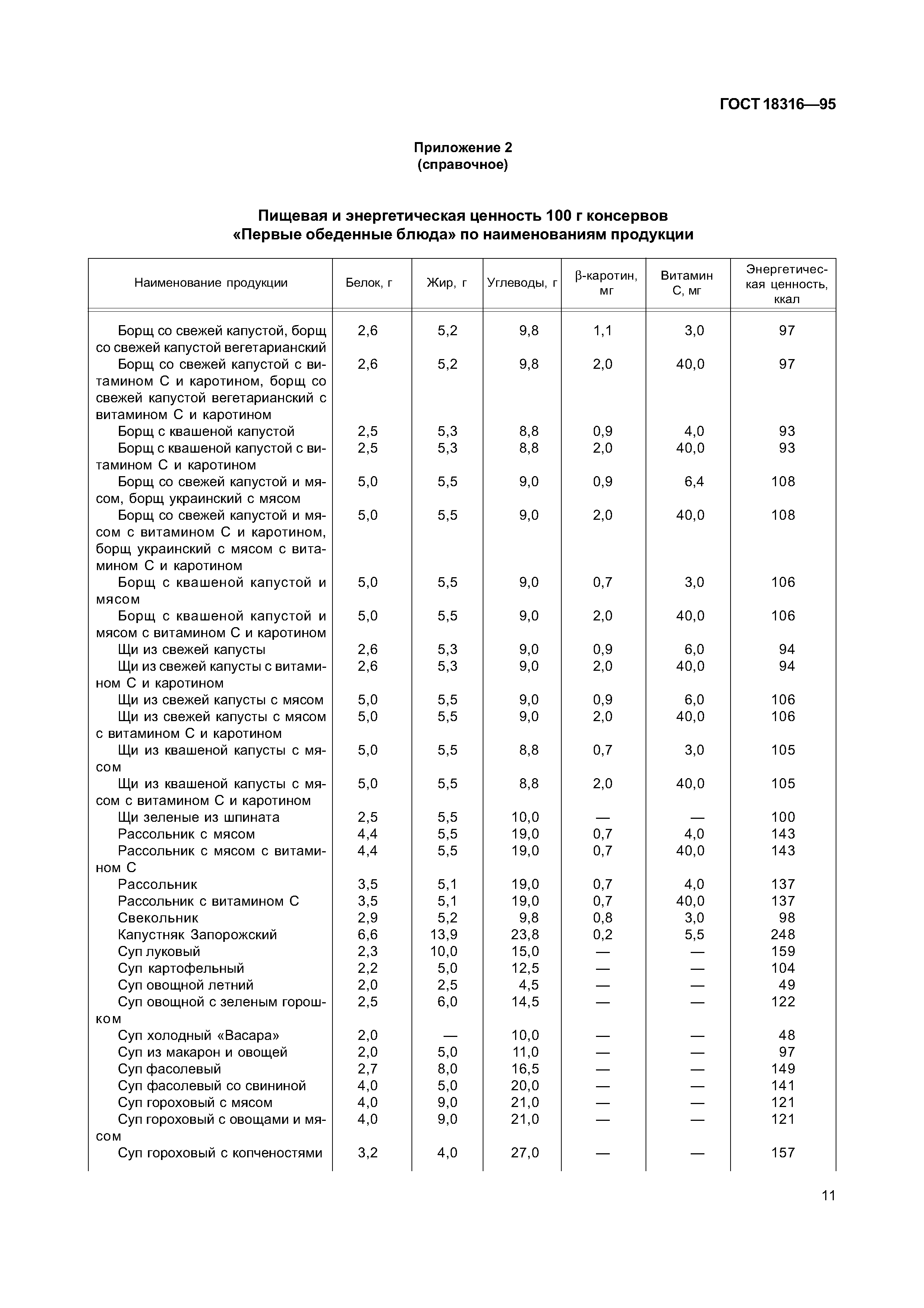 Страница PDF №13