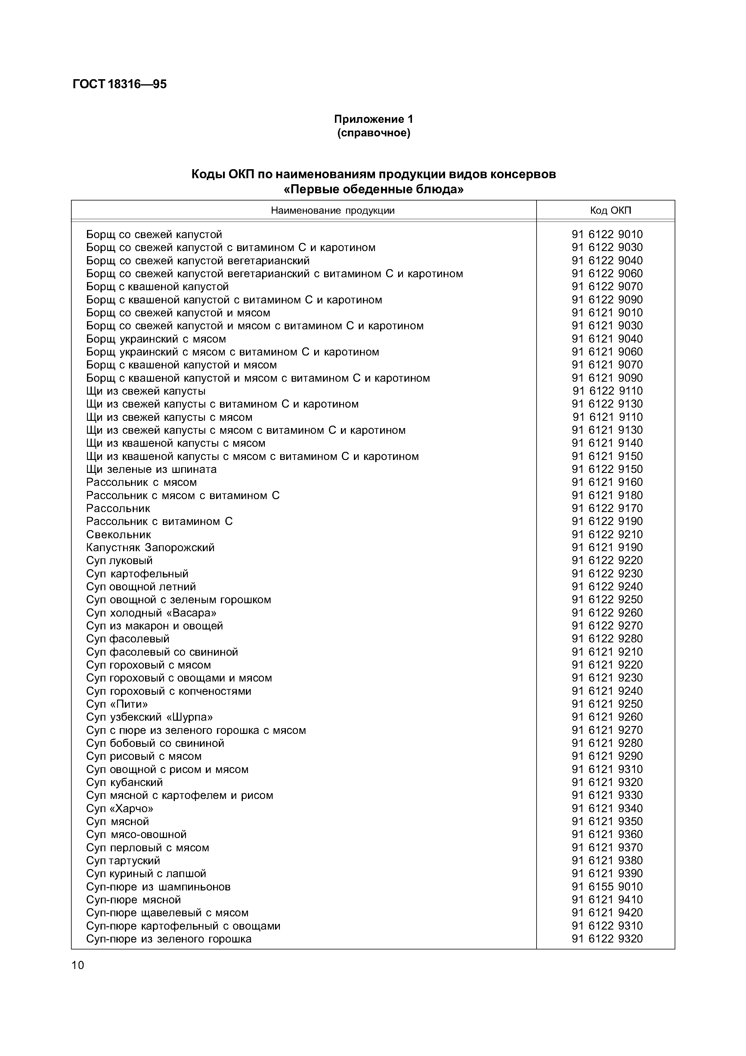 Страница PDF №12