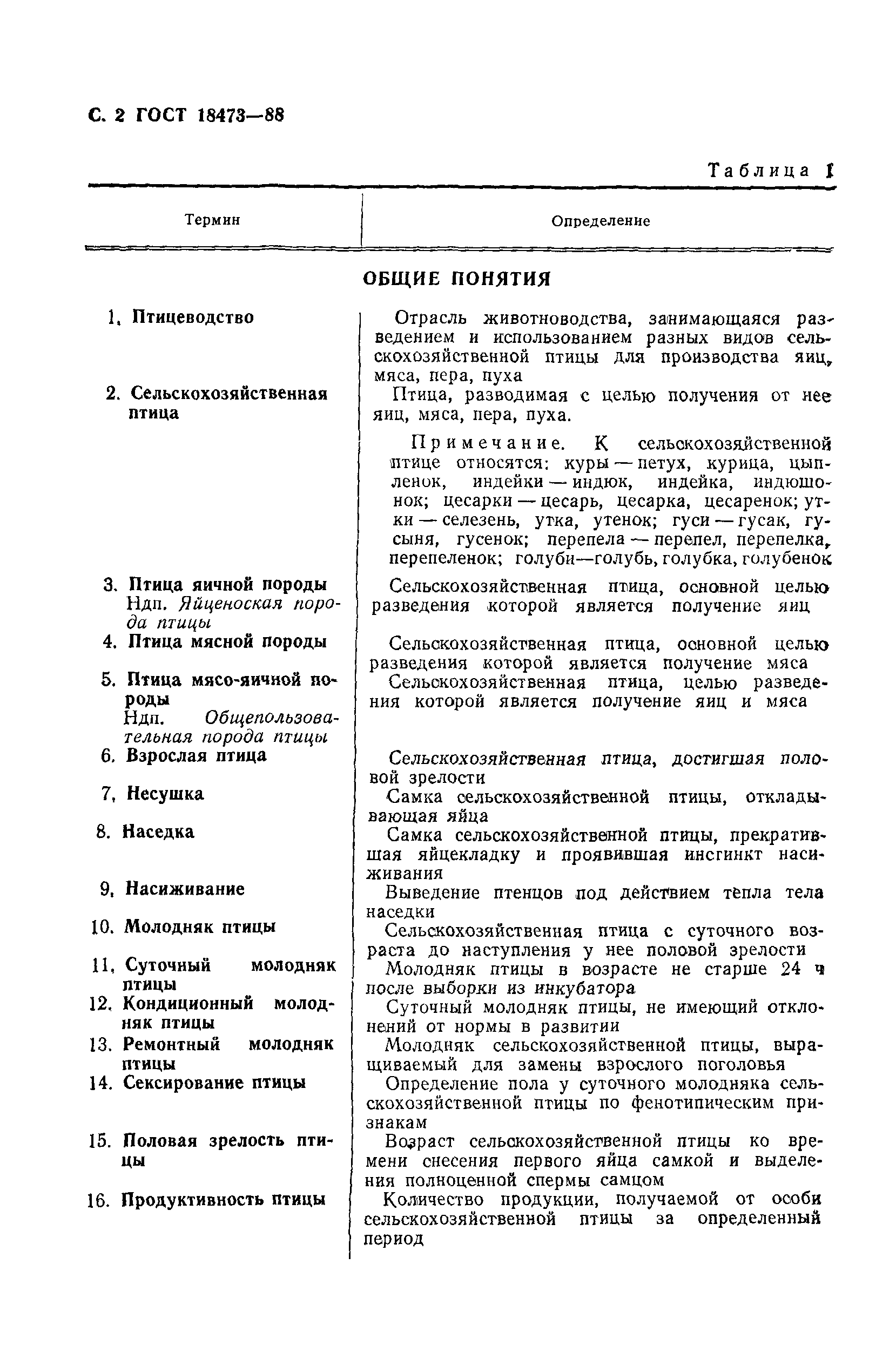 Страница PDF №3