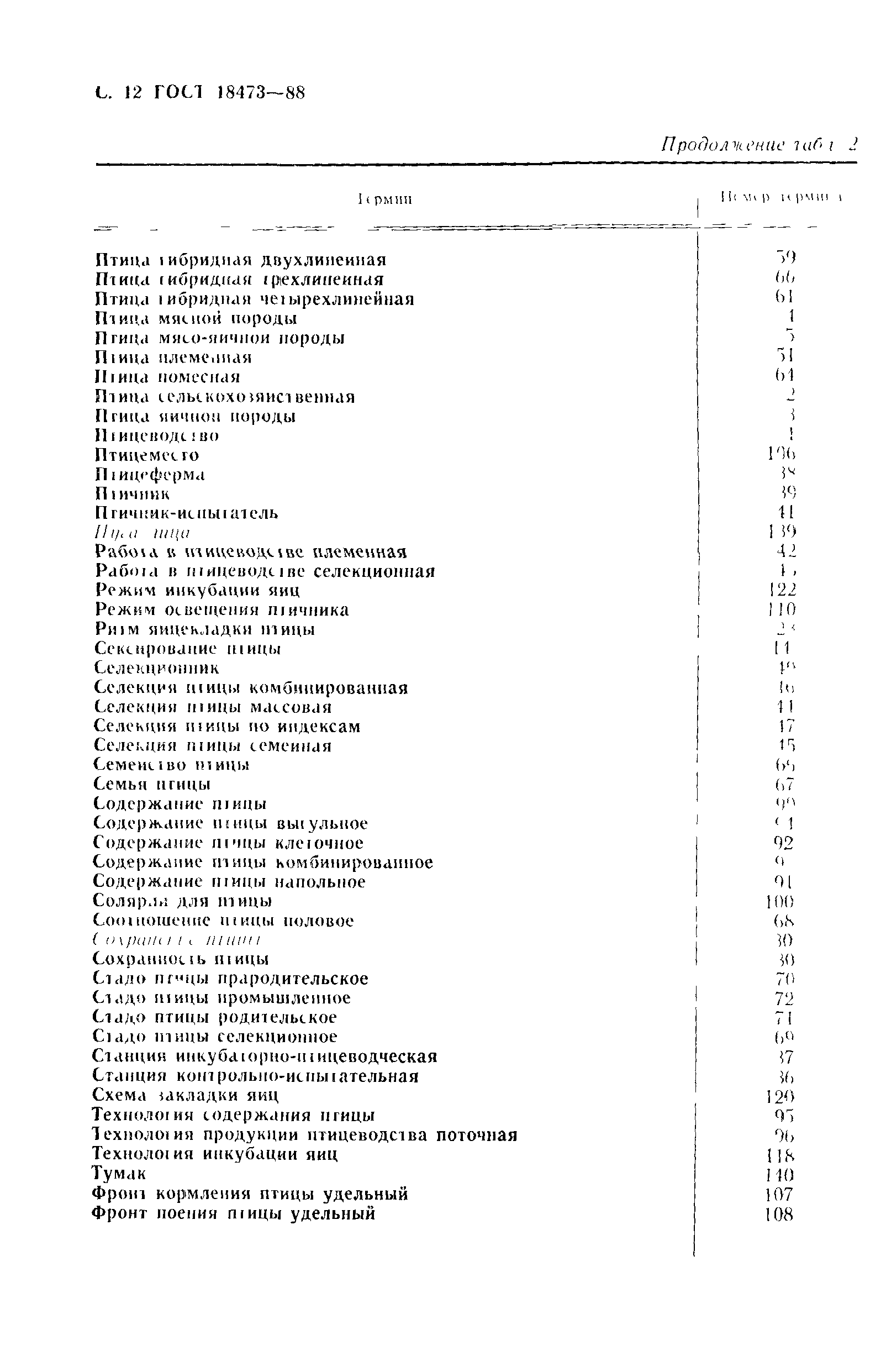 Страница PDF №13