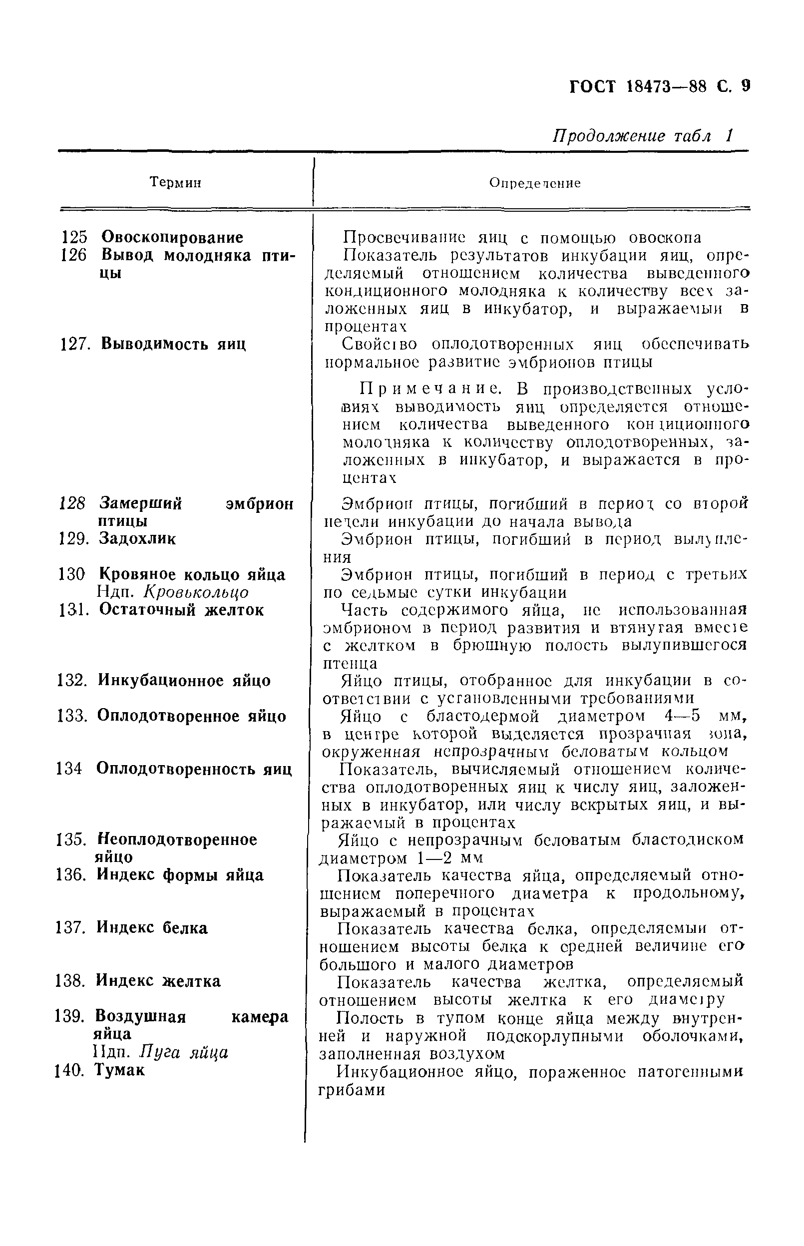 Страница PDF №10