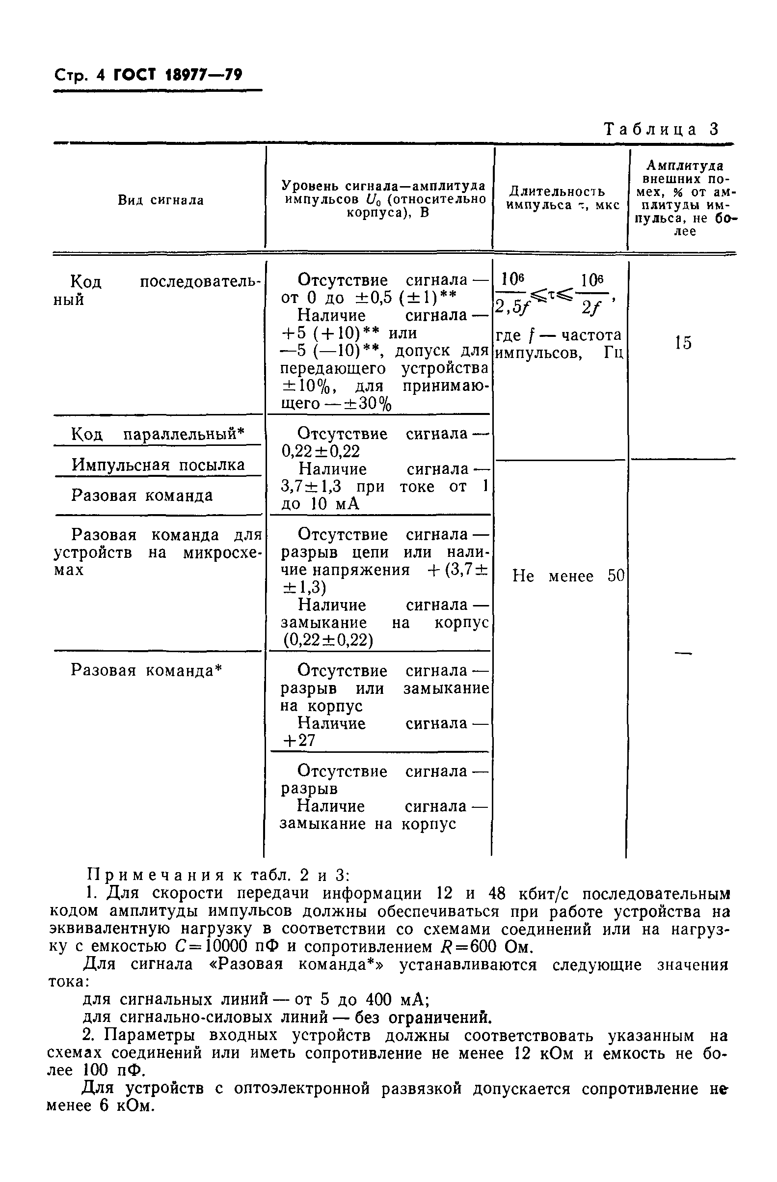Страница PDF №5