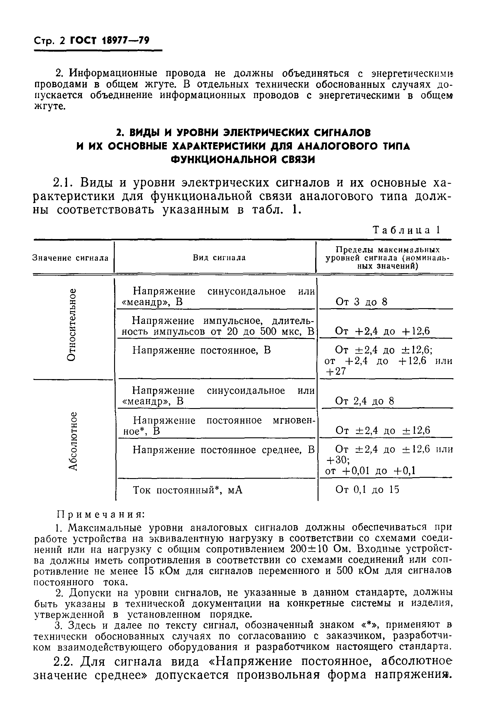 Страница PDF №3