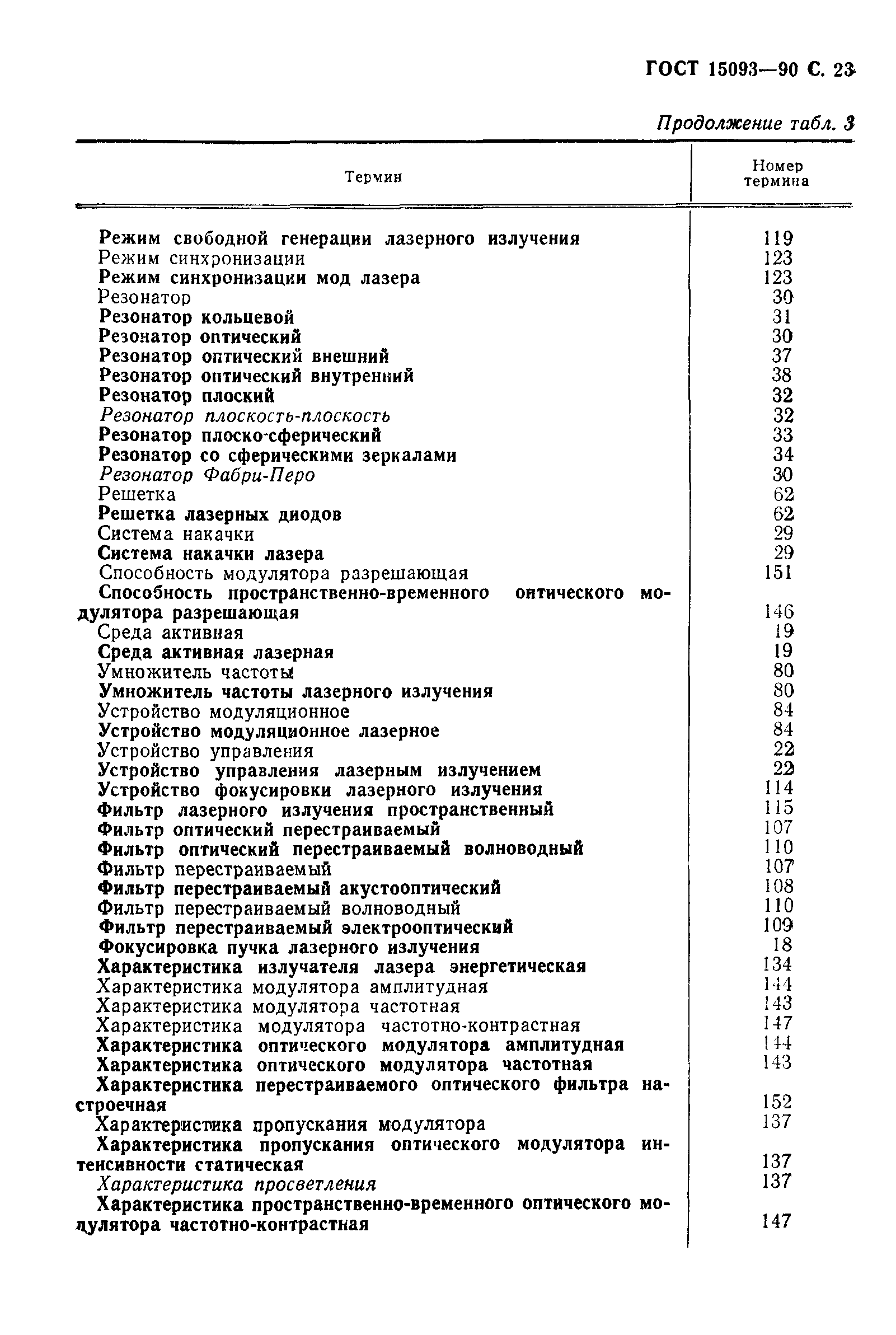 Страница PDF №24
