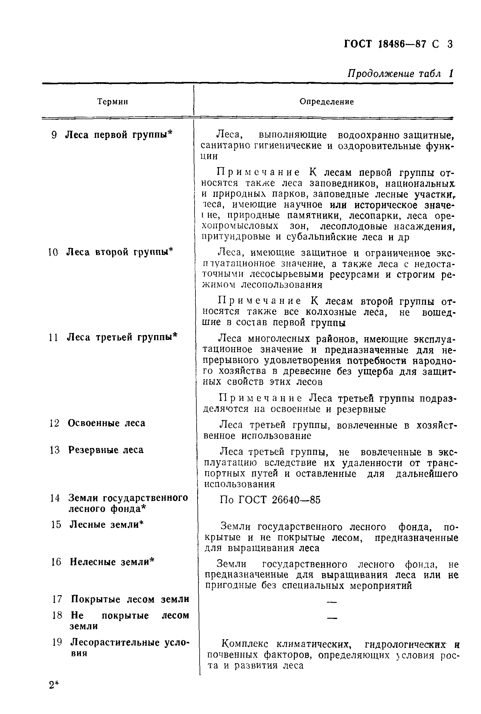 Страница PDF №4