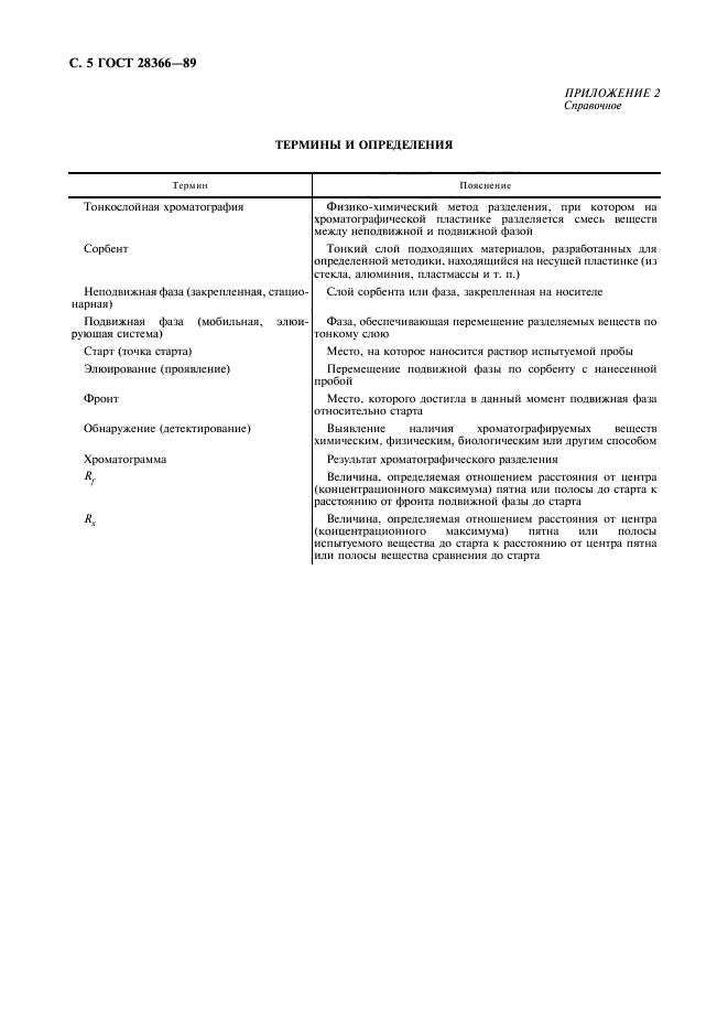 Страница PDF №6