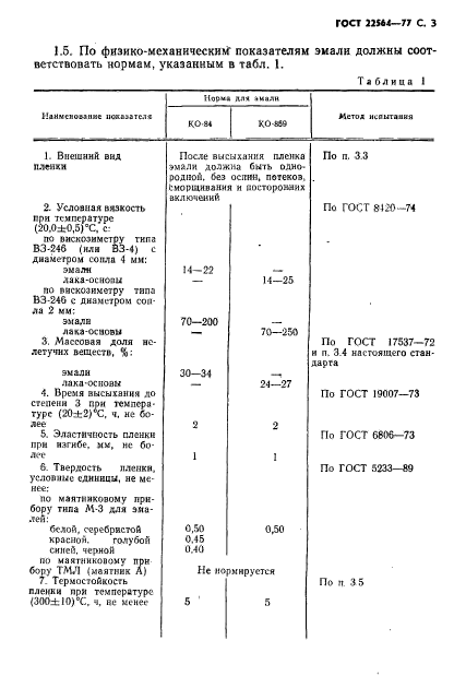 Страница PDF №4