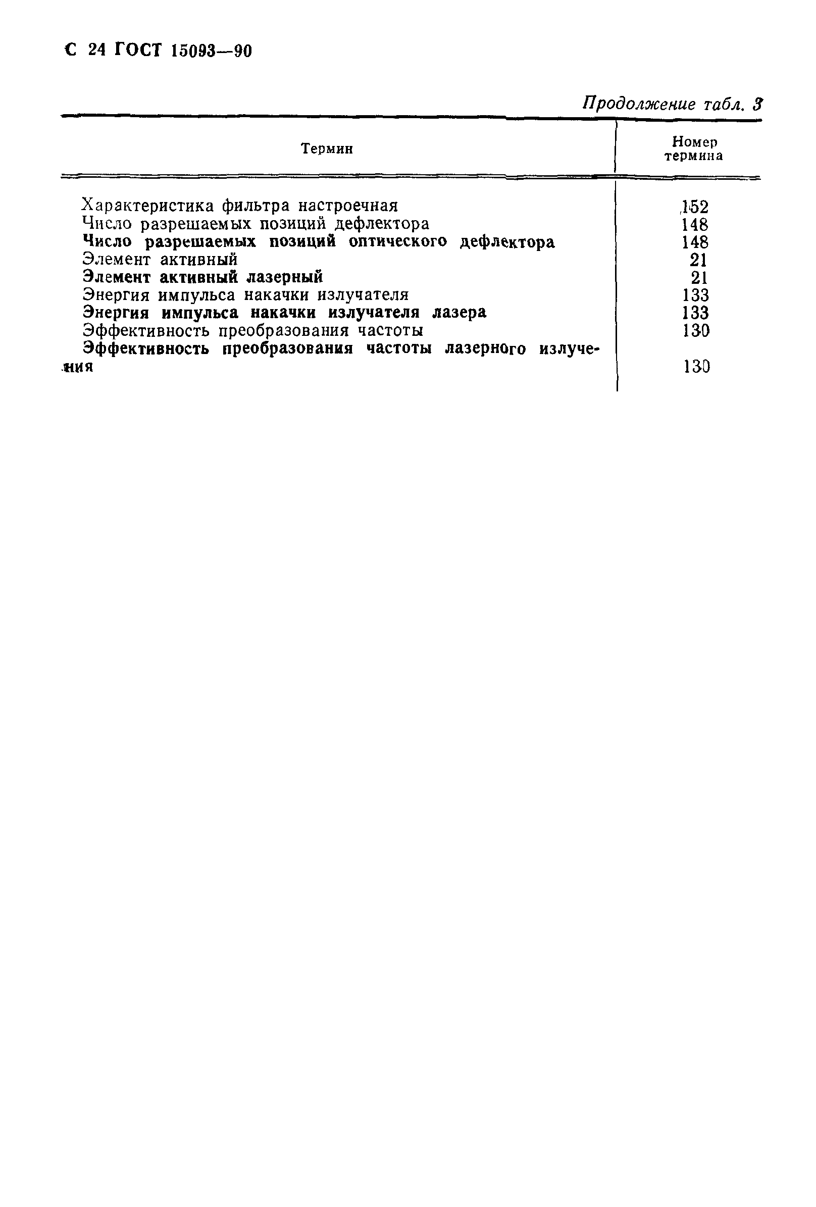Страница PDF №25